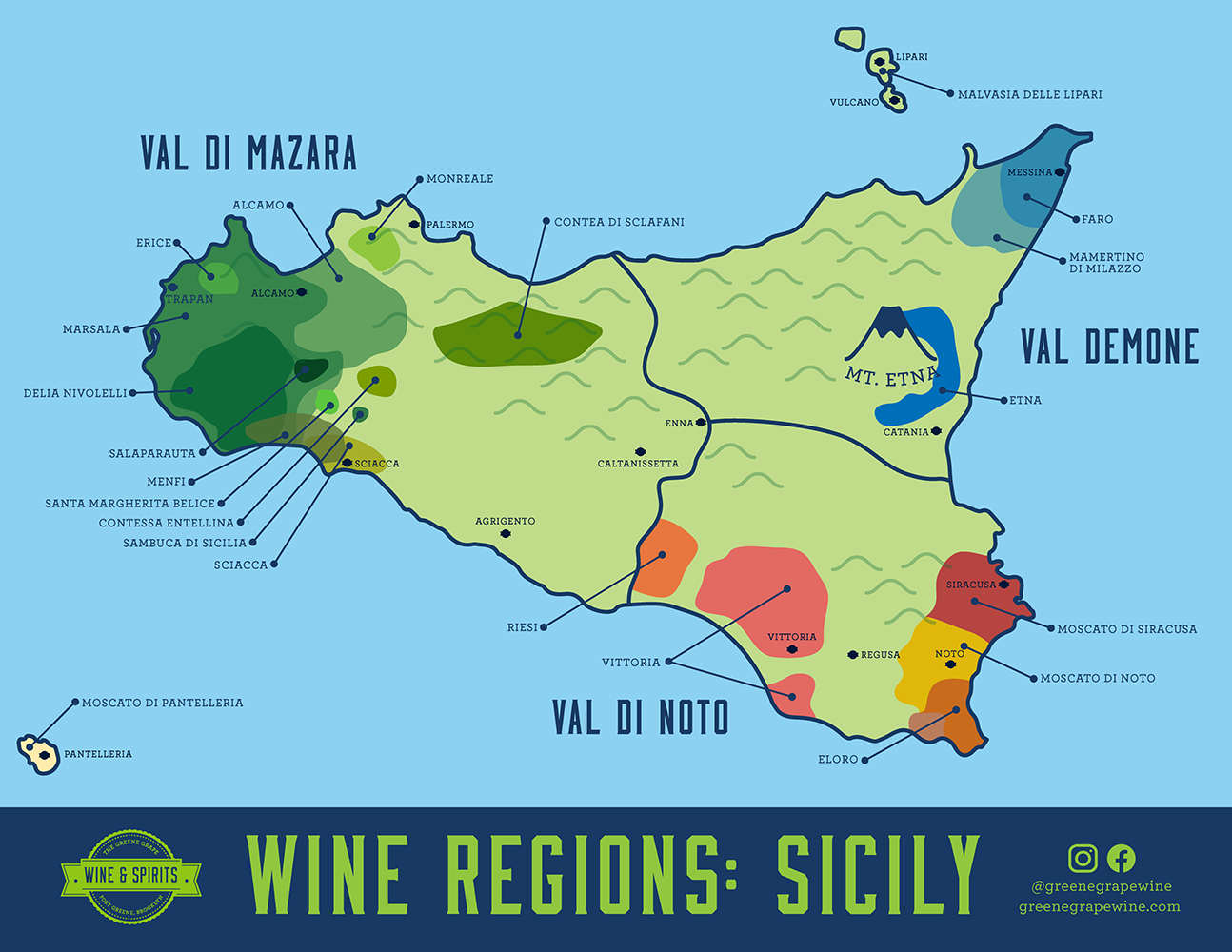 Region Of The Week: Sicily