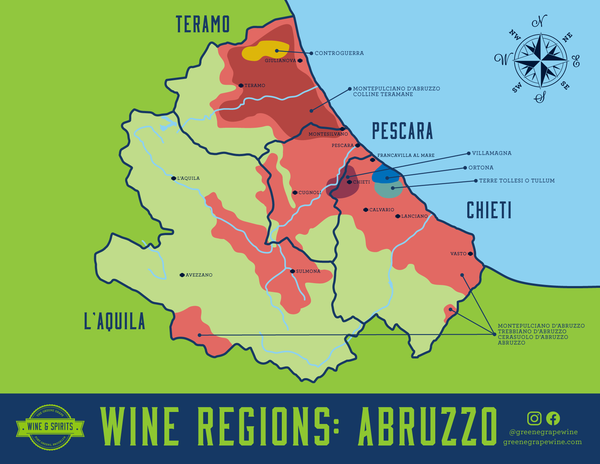 Region Of The Week: Abruzzo